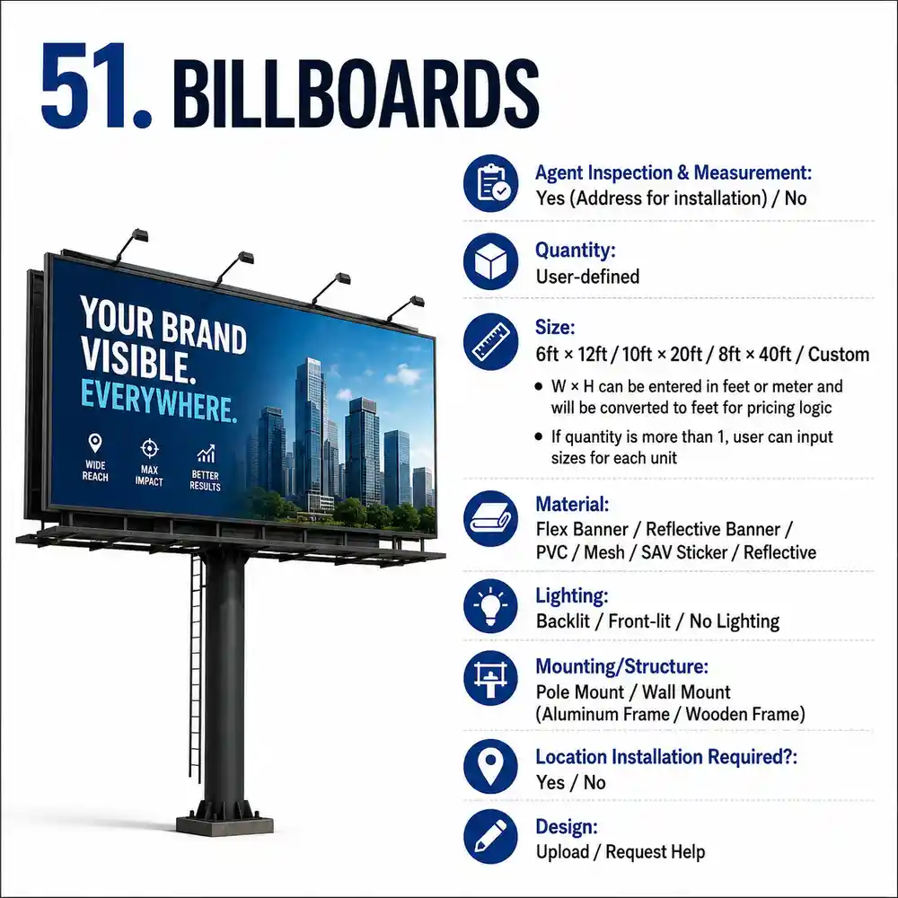 Billboards thumbnail 5