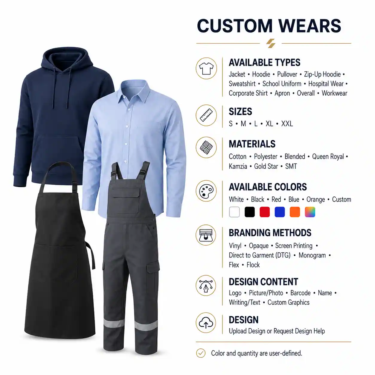 Custom Wears thumbnail 4